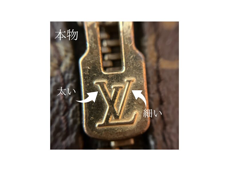 ファスナーの引き手のロゴを拡大した掲載例A